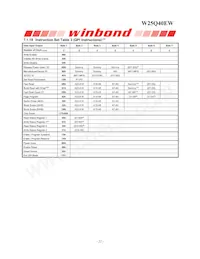 W25Q40EWSSIG Datasheet Page 22