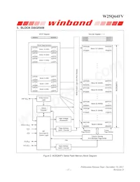 W25Q64FVTCIP數據表 頁面 11