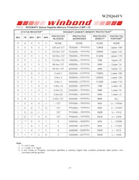 W25Q64FVTCIP Datasheet Pagina 18