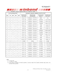 W25Q64FVTCIP Datasheet Pagina 19