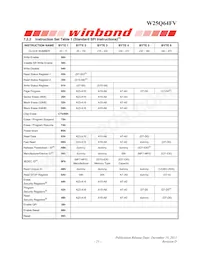 W25Q64FVTCIP Datasheet Pagina 21