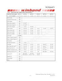 W25Q64FVTCIP Datasheet Pagina 23