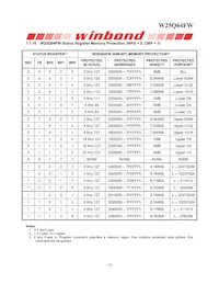 W25Q64FWSFIG TR Datasheet Page 20