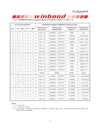 W25Q64FWSFIG TR數據表 頁面 20