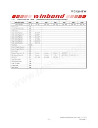 W25Q64FWSFIG TR Datasheet Page 23