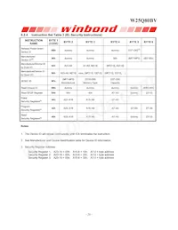 W25Q80BVSSIG TR Datasheet Pagina 20