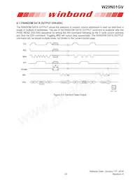 W29N01GVBIAA Datasheet Page 22