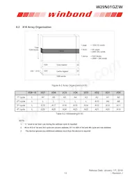 W29N01GZDIBA Datasheet Page 13