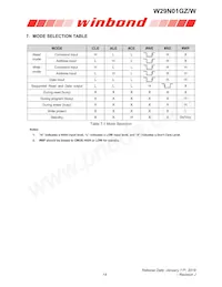 W29N01GZDIBA Datasheet Page 14