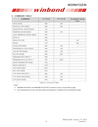 W29N01GZDIBA Datasheet Page 15