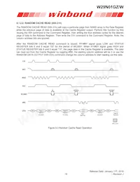 W29N01GZDIBA Datasheet Page 19