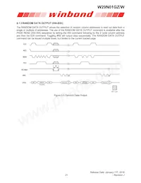 W29N01GZDIBA Datasheet Page 21