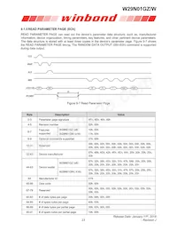 W29N01GZDIBA Datasheet Page 23