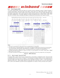 W631GG8KB15I TR Datasheet Page 17