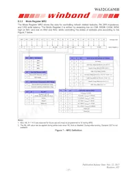 W632GG6MB09I Datasheet Pagina 22