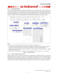 W632GG8KB15I TR Datasheet Page 17