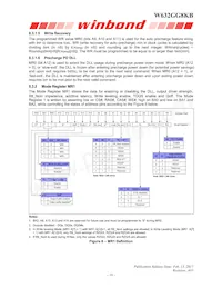 W632GG8KB15I TR Datasheet Page 19