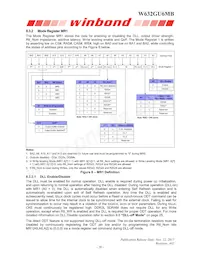 W632GU6MB09I Datasheet Page 20