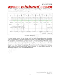 W632GU6NB12J Datasheet Pagina 17