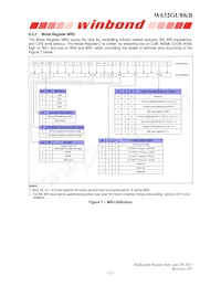 W632GU8KB15I TR Datasheet Page 22
