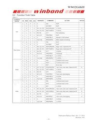 W9412G6KH-4 Datasheet Page 18