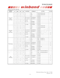 W9412G6KH-4 Datasheet Page 19