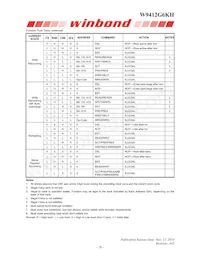 W9412G6KH-4 Datasheet Page 20