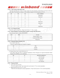 W9425G6KH-4 Datasheet Page 16