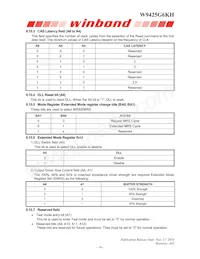 W9425G6KH-4 Datasheet Pagina 16