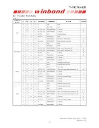 W9425G6KH-4 Datasheet Page 18