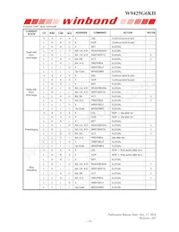 W9425G6KH-4 Datasheet Page 19