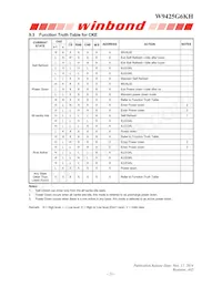 W9425G6KH-4 Datasheet Page 21