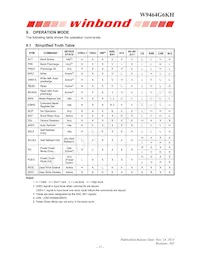 W9464G6KH-4 Datasheet Page 17