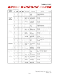 W9464G6KH-4 Datasheet Page 19
