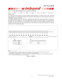 W971GG8JB25I Datasheet Page 13