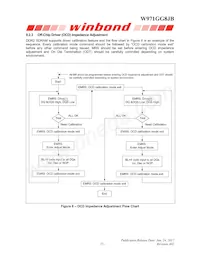 W971GG8JB25I Datasheet Page 15