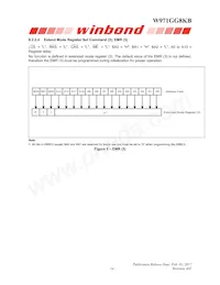 W971GG8KB25I TR Datasheet Page 14