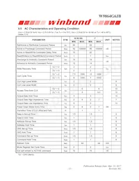 W9864G6JB-6 Datasheet Page 15