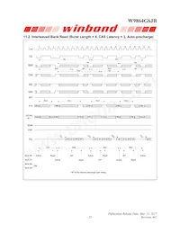W9864G6JB-6 Datasheet Page 23