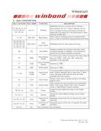 W9864G6JT-6 Datasheet Page 5