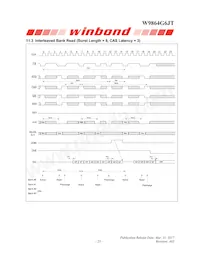 W9864G6JT-6 Datasheet Page 23