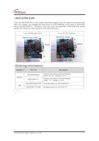 WIZ107SR-232數據表 頁面 4