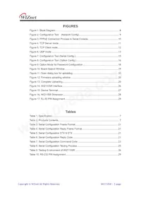 WIZ110SR Datasheet Page 5