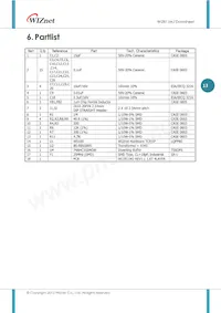 WIZ811MJ Datasheet Pagina 13