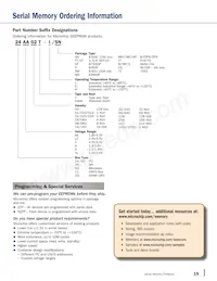 23A512-E/P Datasheet Page 15