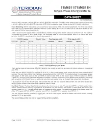 71M6511-IGTR/F Datasheet Page 16