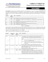 71M6511-IGTR/F Datasheet Page 20