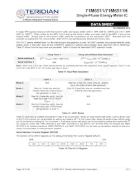 71M6511-IGTR/F Datasheet Page 22