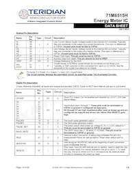 71M6515H-IGTR/F Datasheet Page 10