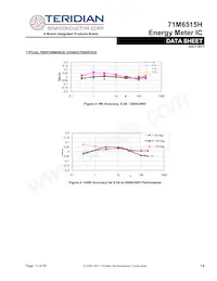 71M6515H-IGTR/F Datasheet Page 13